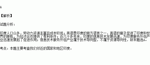 印度信息技术服务外包产业发展的有利条件分析