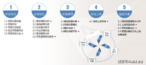晟祺实业与鼎捷达成合作，全面启动信息化升级，迈向数字化未来工厂