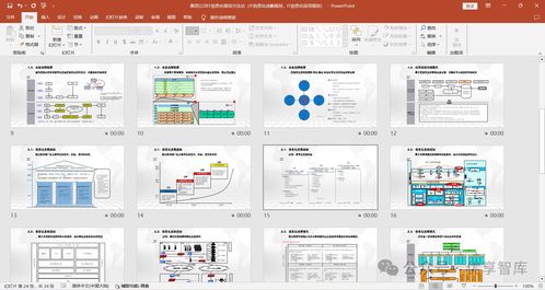 集团公司IT信息化规划的方法论 战略规划、应用实施与信息技术外包的关键路径